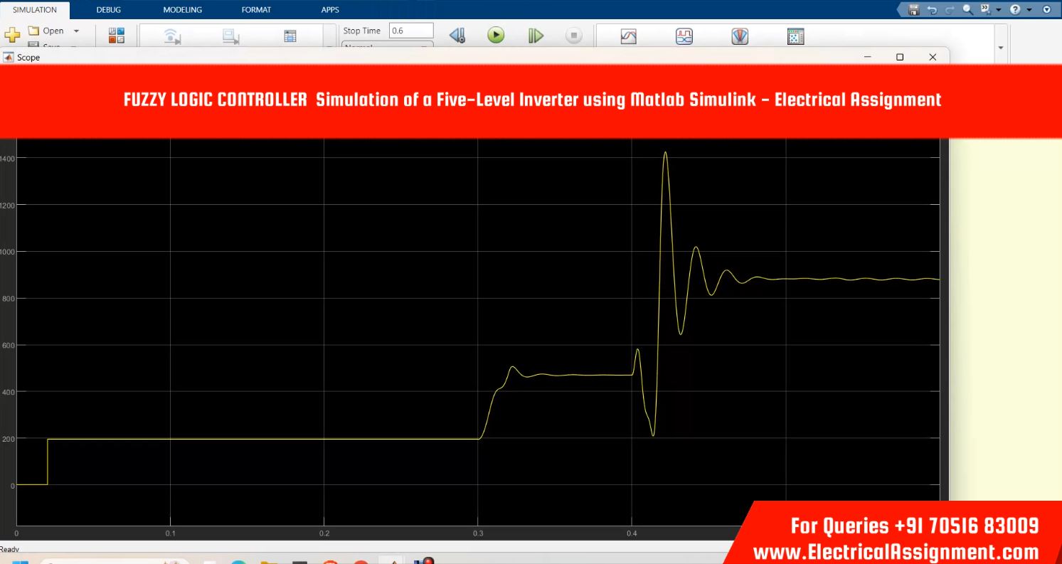 PV WIND Multi level inverter grid synchronization using ANN CONTROLLER MATLAB SIMULINK - Electrical Assignment screenshot 6